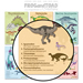 Dinosaur Science Posters ECO PALEO SET THUMBNAIL 4 - FROGandTOAD Créations